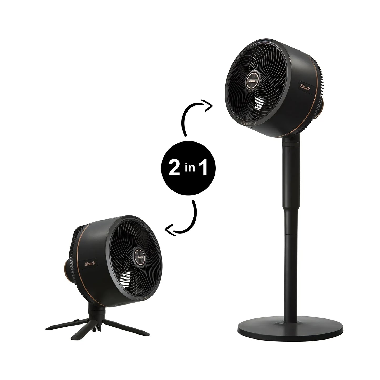 Ventilateur